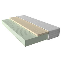 AM Qualitätsmatratzen colchón de látex